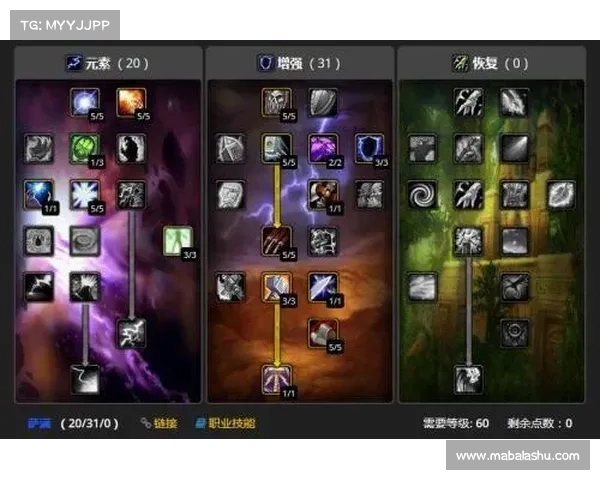 魔兽世界120级世界任务加点技能攻略 魔兽世界120级世界任务加点技能攻略